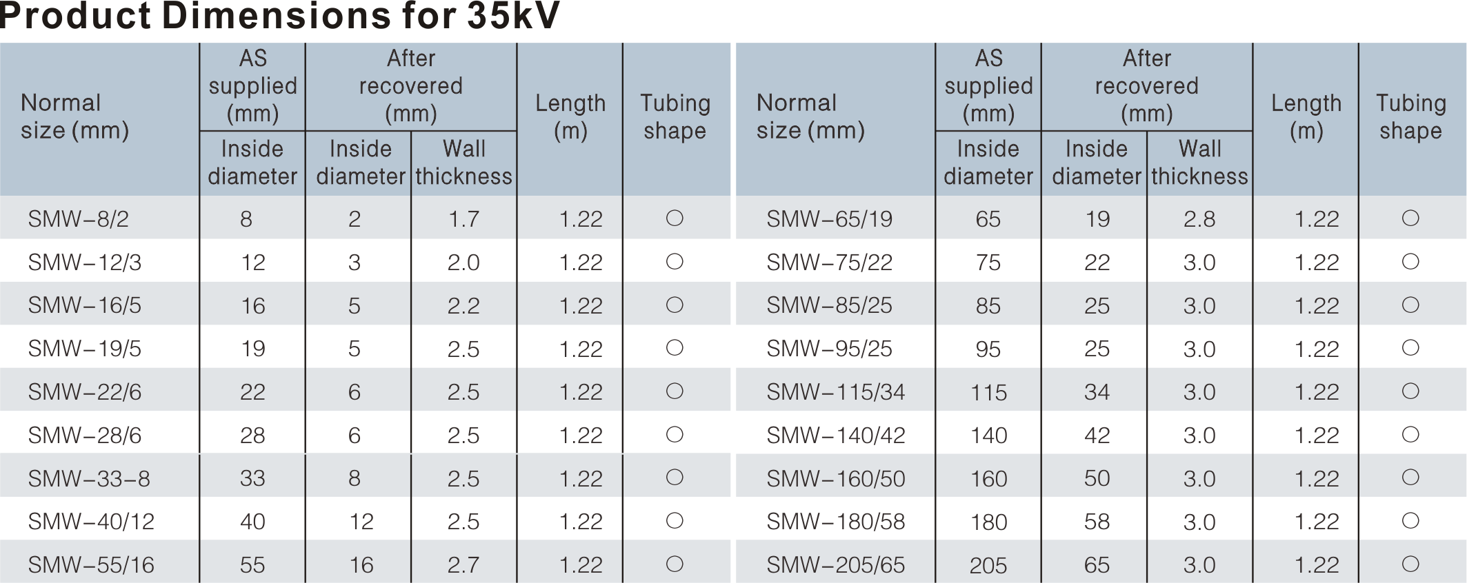 MEDIUM WALL HEAT SHRINKABLE TUBING WITH HOT MELTING ADHESIVE from China ...